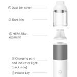Super Powerful Mini Small Car Vacuum Cleaner Portable Multi-Functional Handheld with Large Suction for Household Use
